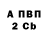 Бутират оксибутират Nazar Zaliznitskyi
